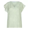 Top Avalora | Mintgroen